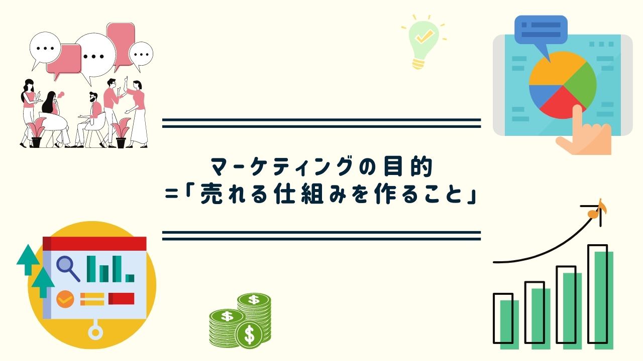 マーケティングの目的とは「売れる仕組みをつくること」である